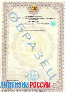Образец сертификата соответствия (приложение) Невьянск Сертификат ISO 22000